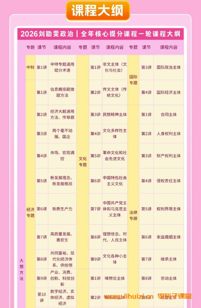 刘勖雯2026高考政治一轮复习联报 百度网盘下载