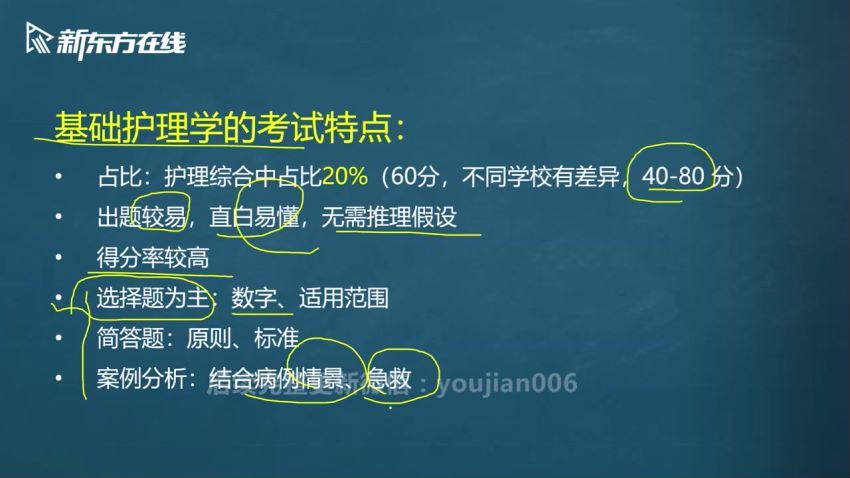 2024考研护理综合：【新东方】308 百度网盘(42.75G)