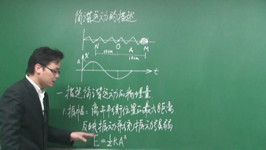 高二物理鲁科版（选修3-4） 百度网盘(7.07G)