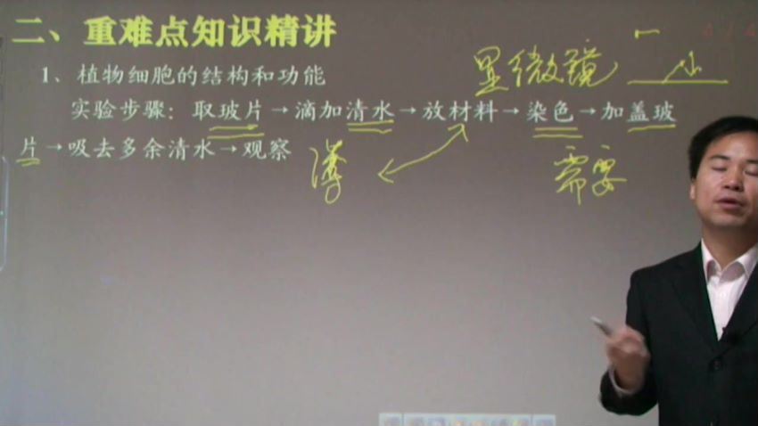 初一生物苏教版（新） 百度网盘(1.62G)