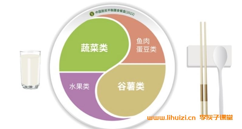 冯雪·家庭健康管理100讲完结 百度网盘下载