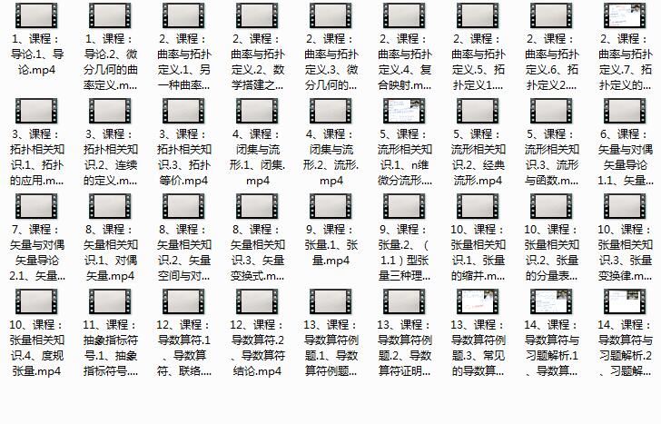 《微分几何与张量分析》实用视频教程（36集）