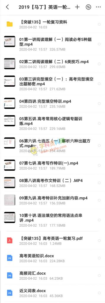 2019马丁英语一轮复习突破135分Martin高考英语视频课程含讲义百度网盘下载