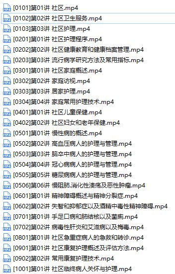 2019主管护师证考试之新版本社区护理学培训讲座视频教程全集(新教材 仅373社区护理要求)