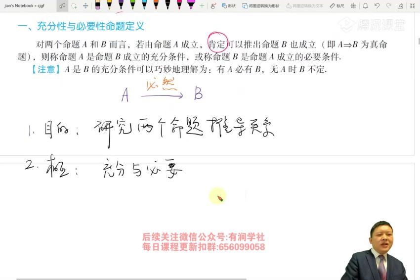 2024考研管综：【腾讯】（陈剑、孙勇、鑫全） 百度网盘(67.00G)