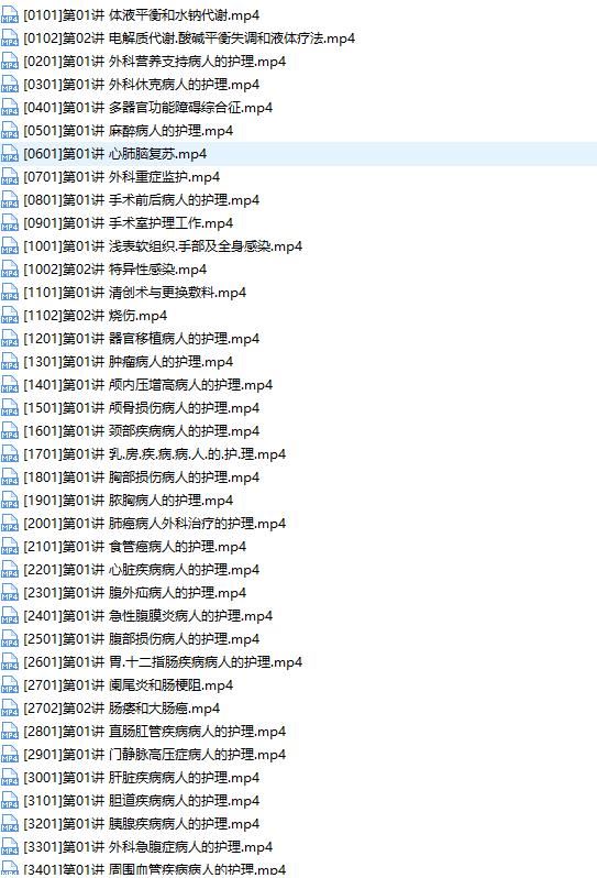 2019初级护师考试之外科护理学培训讲课视频教程全集(含练习考试题和讲…