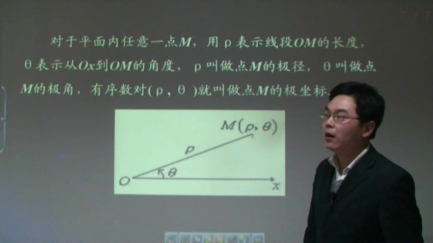 高二数学苏教版（选修4-4） 百度网盘(876.26M)