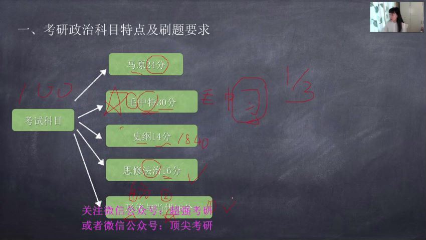 2024考研政治：【医考帮】政治 百度网盘(802.84M)