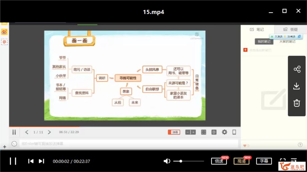 猫博士用思维导图做看图写话（视频+PPT课件）资源合集百度网盘下载 