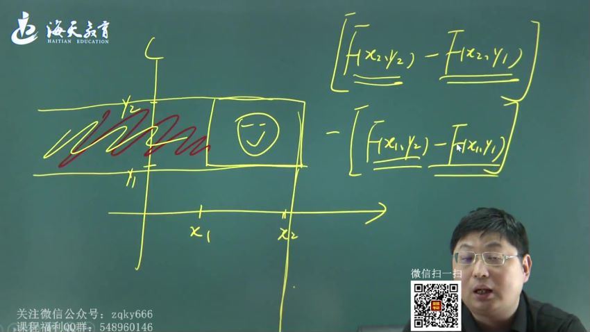 2022考研数学方浩数学全程（海天高端飞跃班） 百度网盘(82.87G)