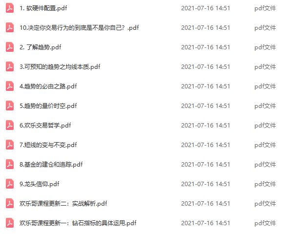 后海欢乐哥2021欢乐军校第一期
