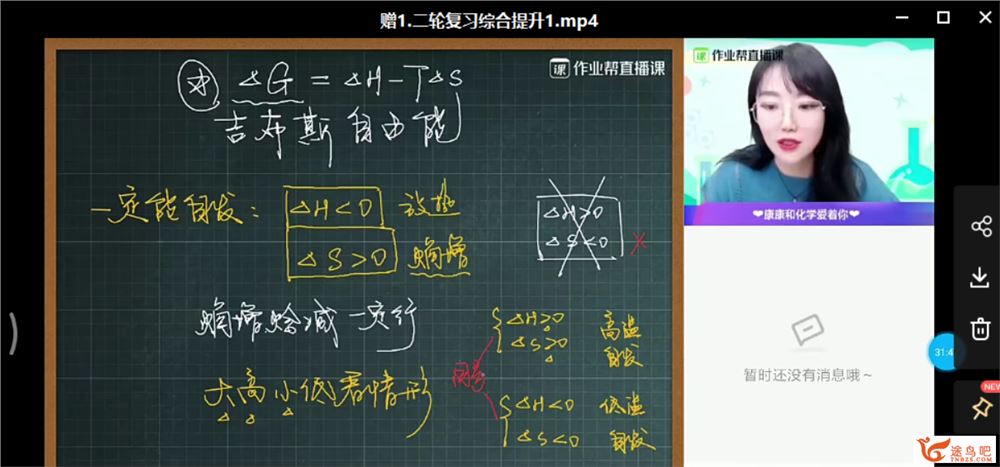 2021高考化学 林凯翔化学二轮复习寒春联报视频资源百度云下载