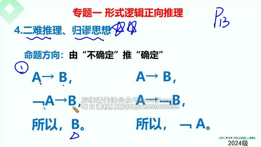 2024考研管综：海绵管综冲刺押题班 百度网盘(14.73G)