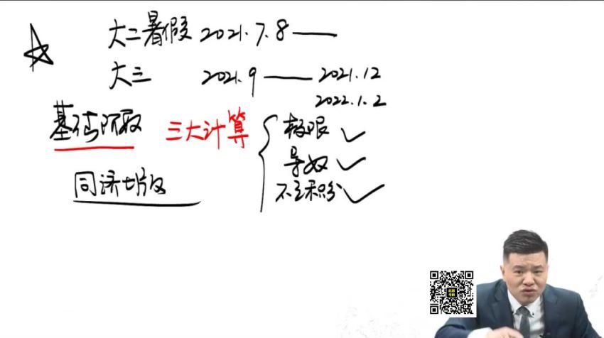 2023考研数学：杨超数学全程（杨超） 百度网盘(13.58G)