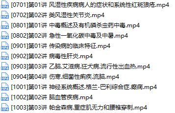 2019主管护师证考试之内科护理学培训讲座视频教程全集(含练习题和资料)