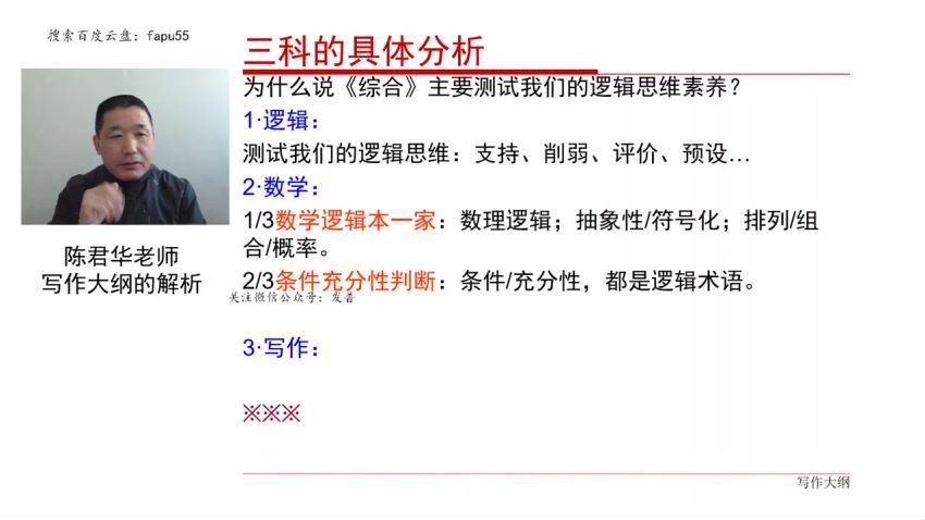 2024考研管综：【陈君华】（写作） 百度网盘(29.77G)