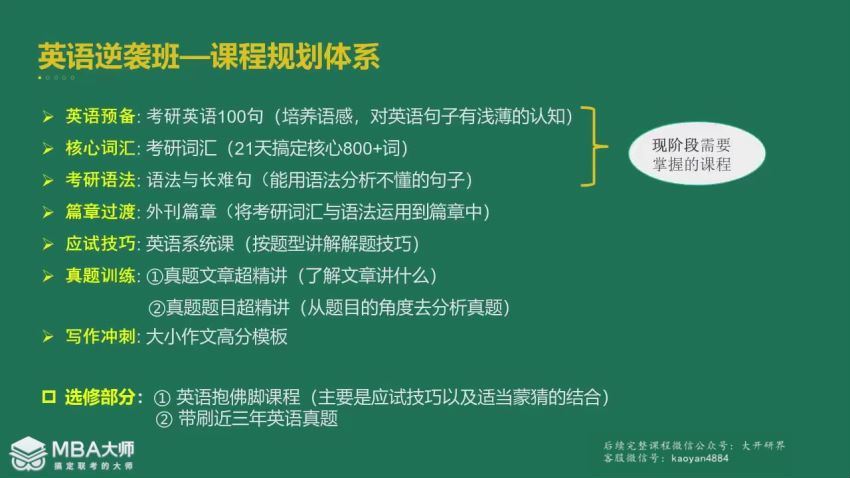 2023考研管理类(管综)：【MBA大师】管综跟学团 百度网盘(53.06G)