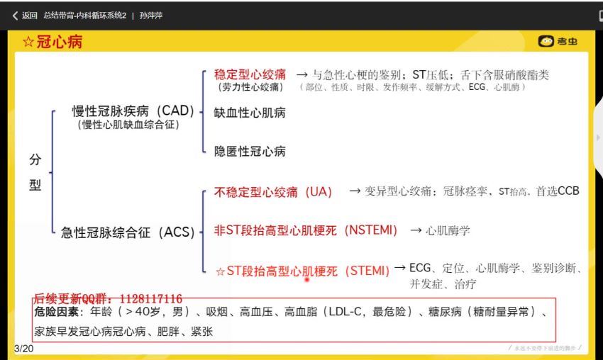 2024考研西综：【考虫】西综 百度网盘(17.07G)