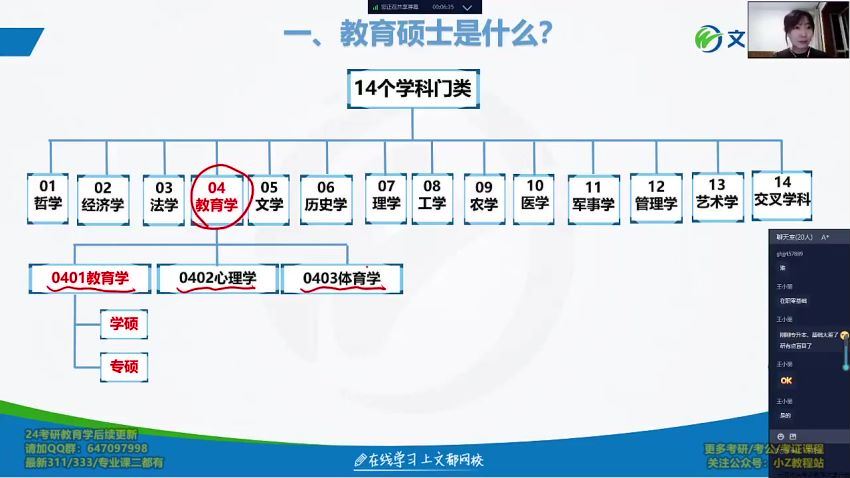 2024考研教育学：【文都】特训班 百度网盘(69.62G)