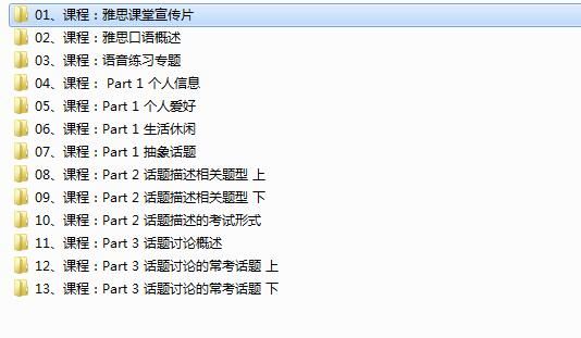 《雅思口语考试特训班》全套培训视频课程（31集）