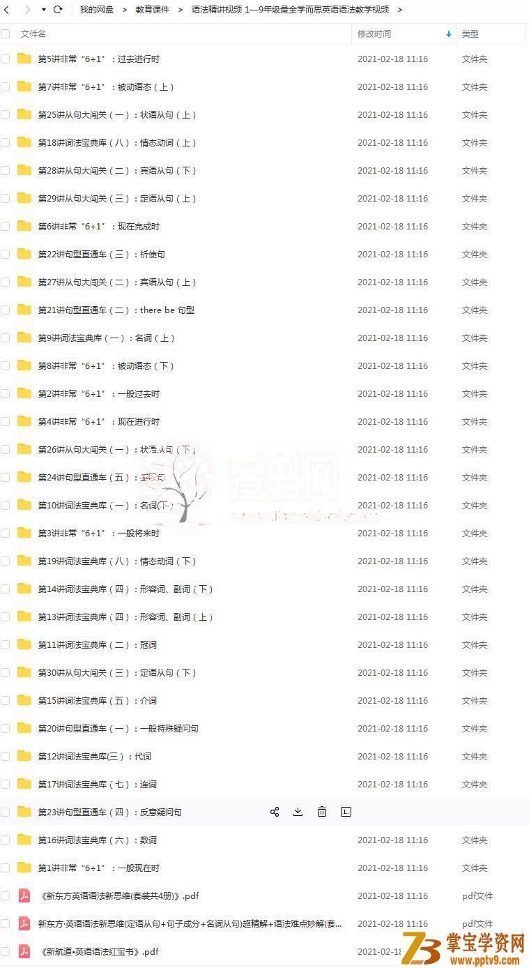 语法精讲视频 1—9年级最全英语语法教学视频