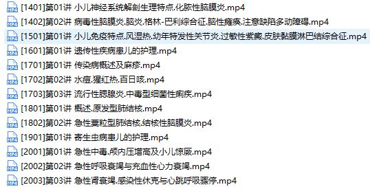 2019主管护师证考试之儿科护理学培训讲座视频教程全集(含练习题和资料)