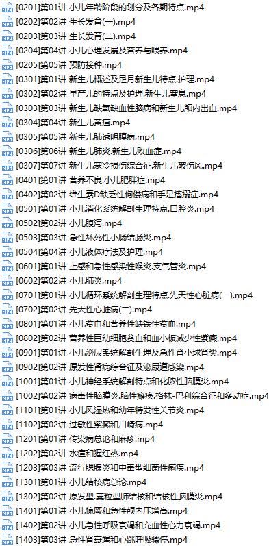 2019初级护师考试之儿科护理学知识培训教学视频全集(含练习考试题和讲义资料)