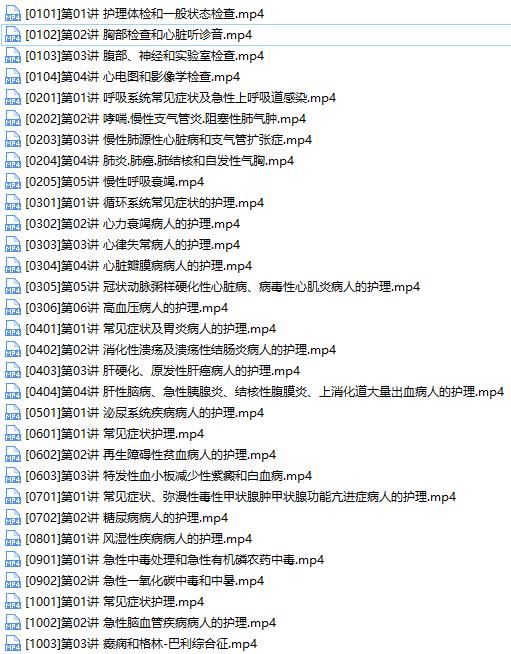 2019初级护师考试之内科护理学培训网课视频教程全集(含练习考试题和讲义资料)