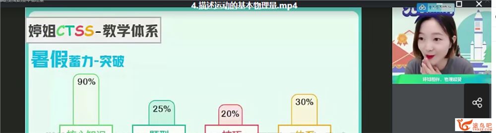 胡婷 2021暑假 高一物理暑假尖端班（更新中）课程视频百度云下载