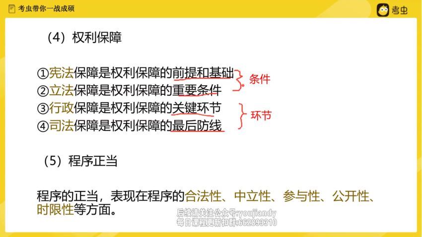 2024考研政治：【考虫】密训押题 百度网盘(422.84M)