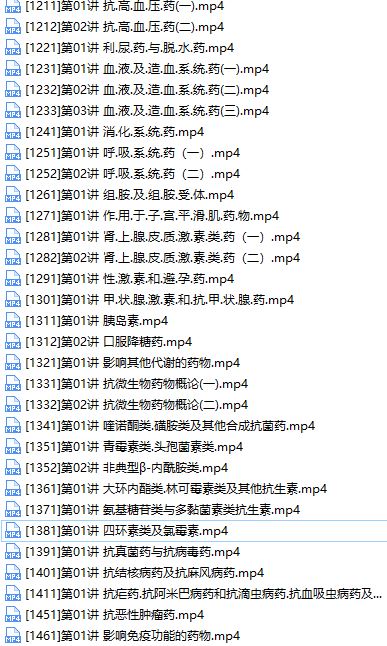 2019主管药师证考试之专业知识培训讲课教学视频全集(含练习题和资料)