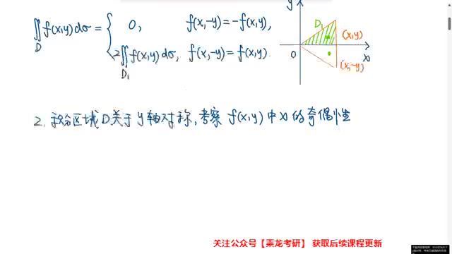 2024考研数学：【李永乐薛威】数学冲刺密训系列 百度网盘(1.28G)