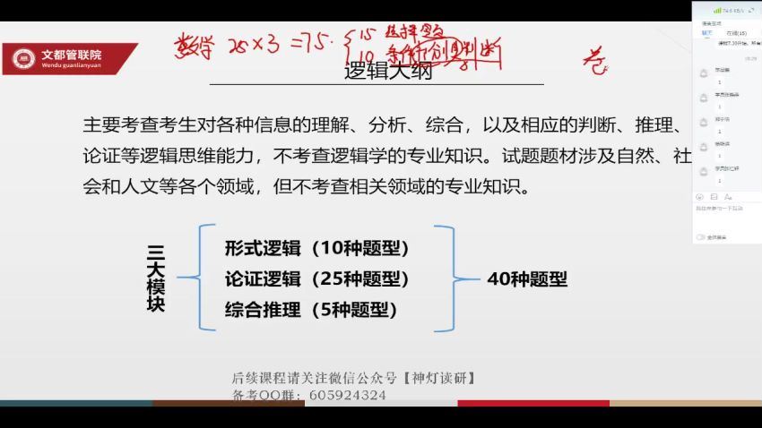 2024考研管综：【文都】B计划协议班 百度网盘(18.19G)
