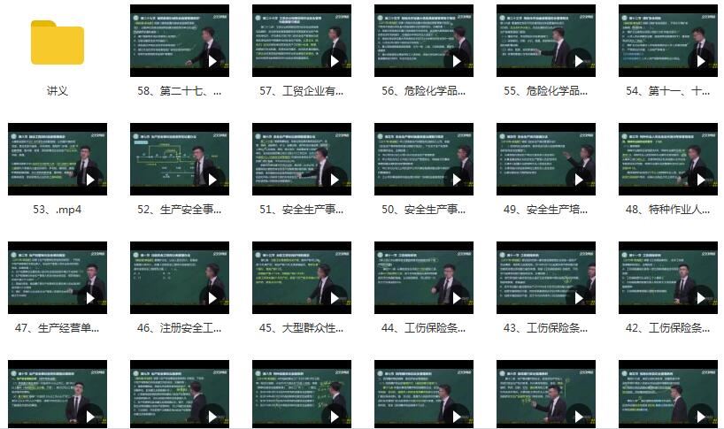 2020年注册安全工程师《安全生产法规》精讲全套视频教程