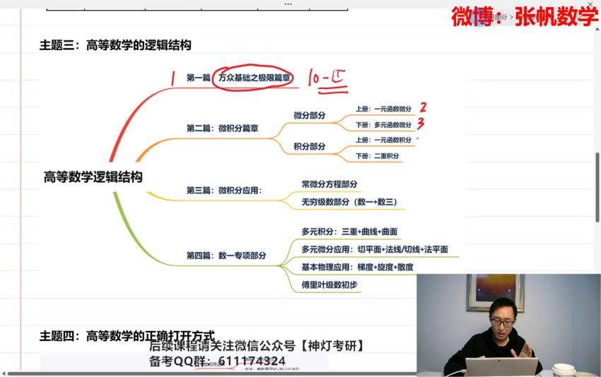 2024考研数学：【张帆】数学 百度网盘(67.82G)