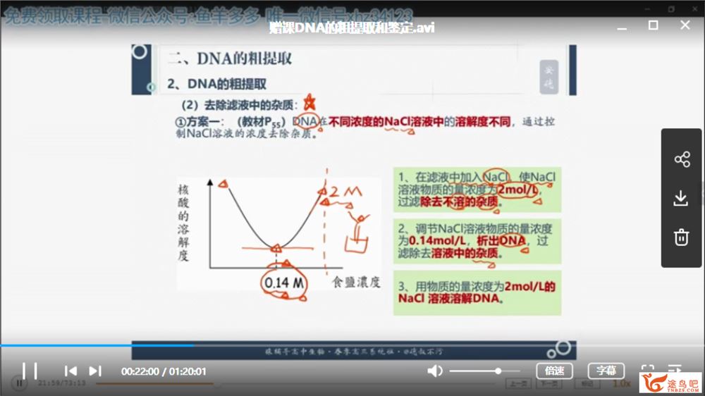 猿辅导路菲 2019高三生物春季班（视频+讲义）全集课程百度云下载 