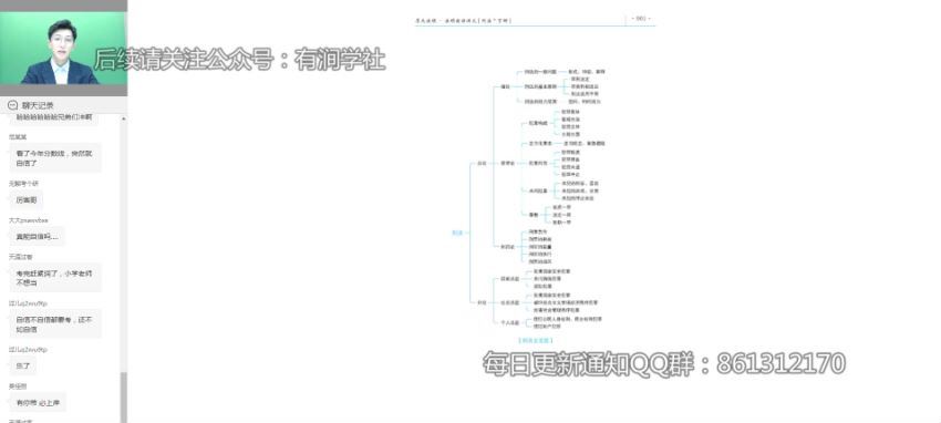 2024考研法硕：【厚大】法硕 百度网盘(114.14G)