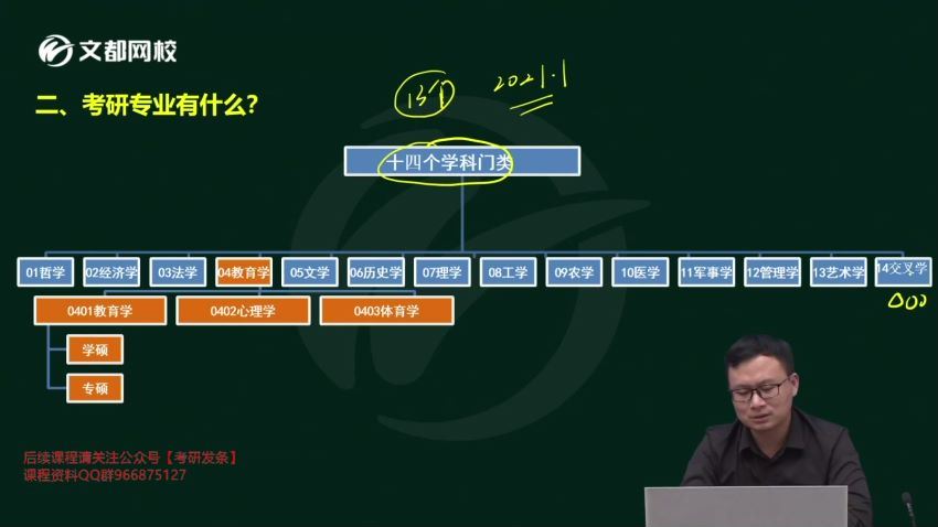 2023考研教育学311：2023文都考研vip特训班【教育学】 百度网盘(54.98G)