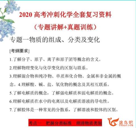 【2020高考】2020高考化学刷题1+1（2019高考题+2019模拟题）讲义资源合集百度云下载 