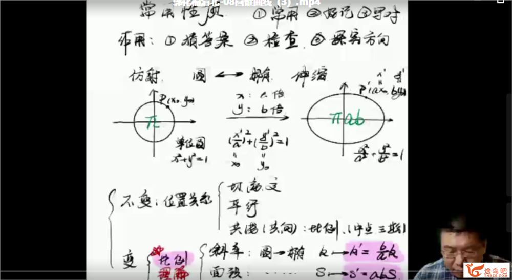 2021高考数学 郭化楠数学二轮复习清北班班寒春联报班课程资源百度云下载