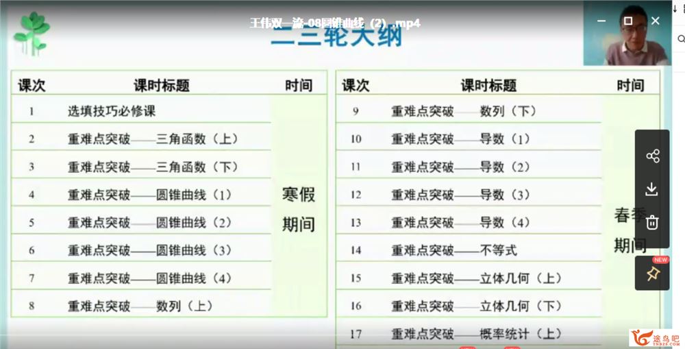 2021高考数学 王伟数学双一流班二三轮复习联报班课程视频百度云下载