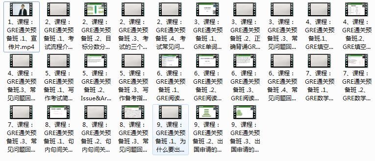 《GRE通关考试指导》全套视频培训课程（27集）