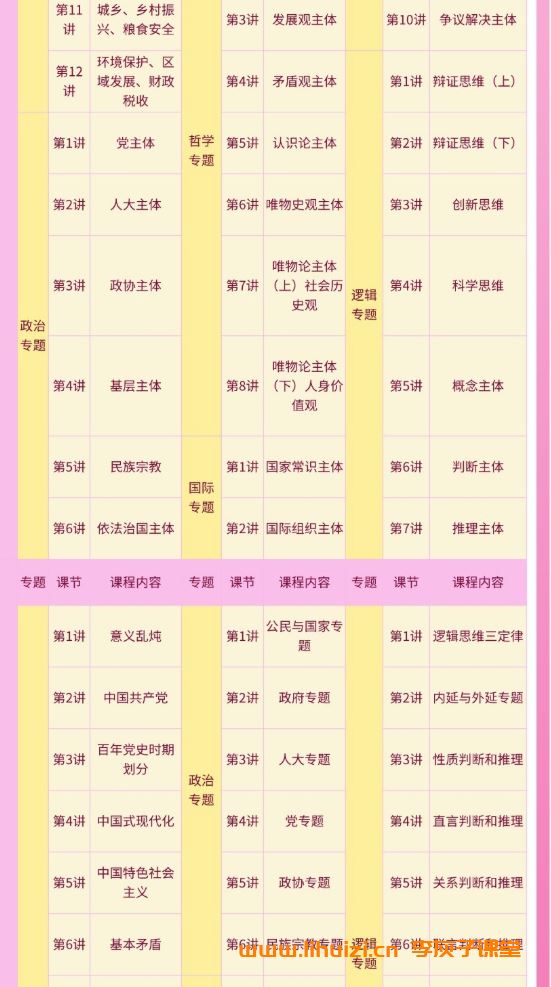 刘勖雯2026高考政治一轮复习联报 百度网盘下载