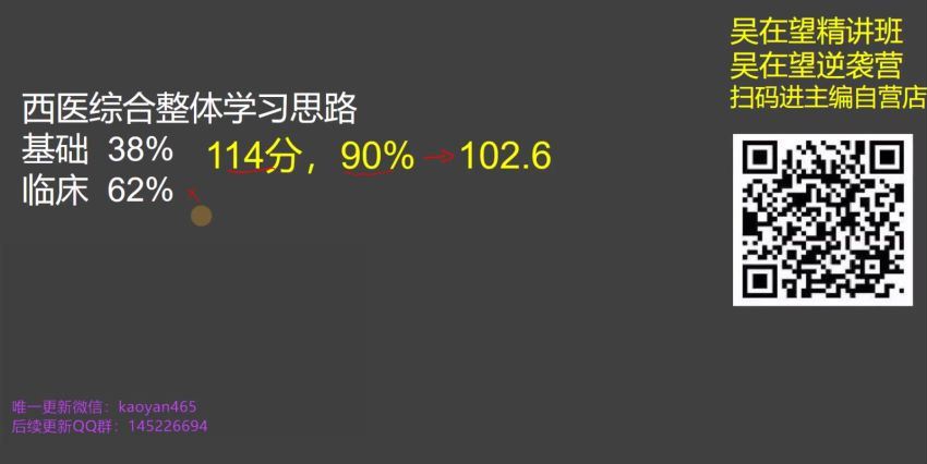 2024考研西综：【吴在望】西综 百度网盘(63.83G)