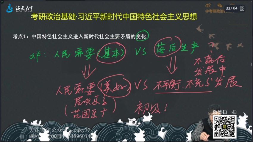 2023考研政治：2023海天政治高端飞跃全程（海天名师团队） 百度网盘(13.90G)