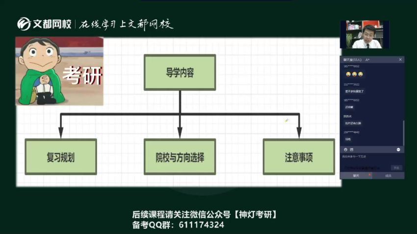 2024考研护理综合：【文都】特训班 百度网盘(127.36G)