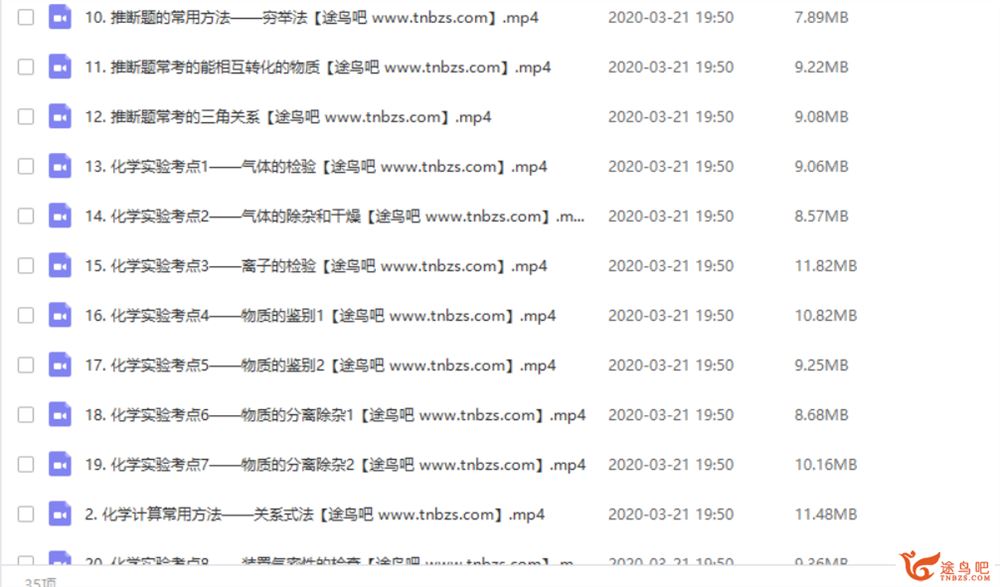 乐乐课堂 中考化学专题-能力提升 系列视频资源 百度云下载 
