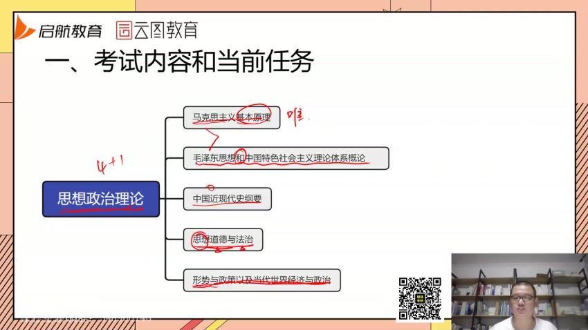 2023考研政治：2023高教在线政治（罗天） 百度网盘(1.72G)