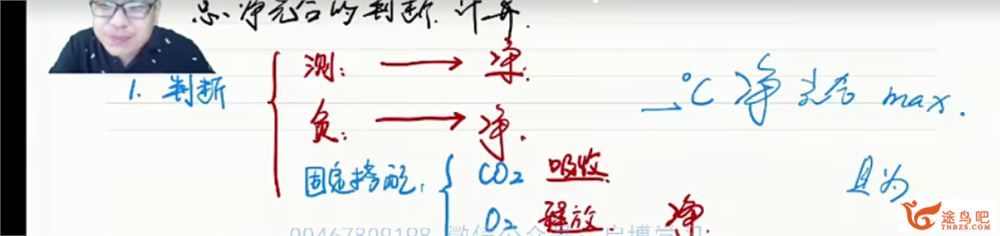 2021高考生物 万猛生物一轮复习联报班课程视频百度云下载 