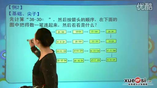 数学思维训练1-6年级 百度网盘(7.33G)